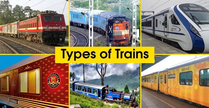 Types of Trains & Services Offered by the Indian Railways